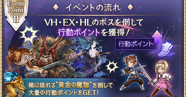 【グラブル】十天衆戦記HL/EX光属性効率周回編成例まとめ【グランブルーファンタジー】