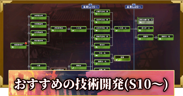 【信長の野望 覇道】おすすめの技術開発進め方(S10～)