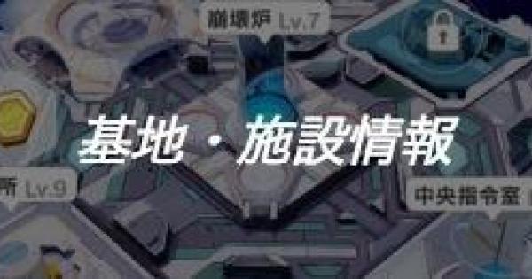 崩壊3rd 基地の各施設の効果 Lvupと増築には素材と時間が必要 あびこさん がんばらない