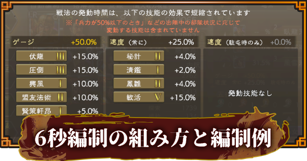 【三國志 覇道】6秒編制の組み方と編制例