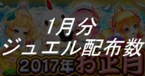【白猫】配られたジュエルとアイテムの数は？1月のイベントを振り返る！