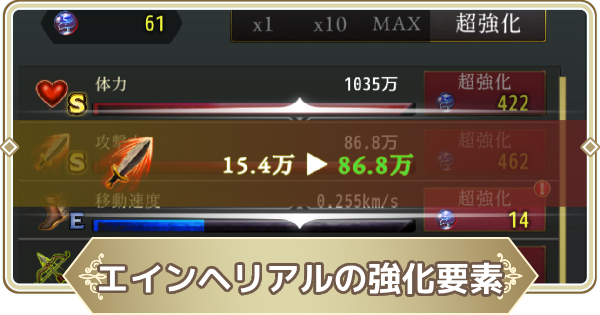 エインヘリアルの強化要素解説