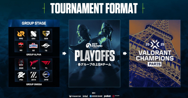 【VALORANT】VCT 2025 Pacific Stage2のスケジュールが発表｜Finalsは日本でオフライン開催【ヴァロラント】