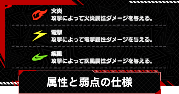 【ペルソナ5X】属性の効果と弱点の仕様【P5X】