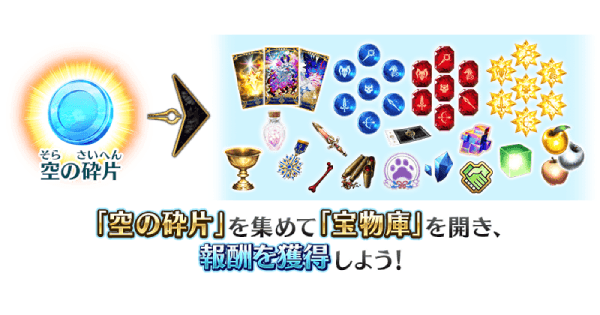 【FGO】空の砕片の効率的な集め方とボックスの中身