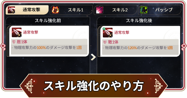【セナリバ】スキル強化のやり方とメリット【セブンナイツ リバース】