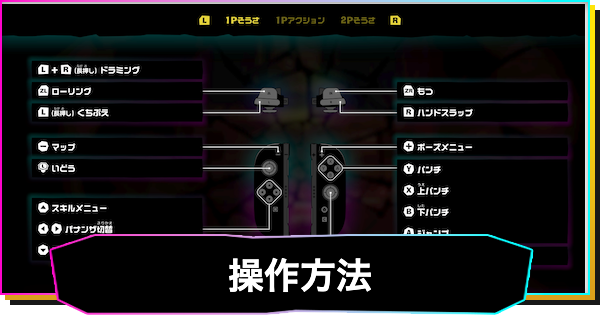 【ドンキーコングバナンザ】操作方法まとめ