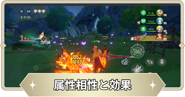 【アビスディア】属性相性と効果【ABYSSDIA】