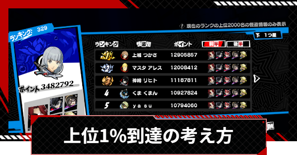 【ペルソナ5X】心の海の試練上位1%入りの考え方と立ち回り｜ライターコラム【P5X】
