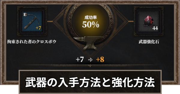 武器の入手方法