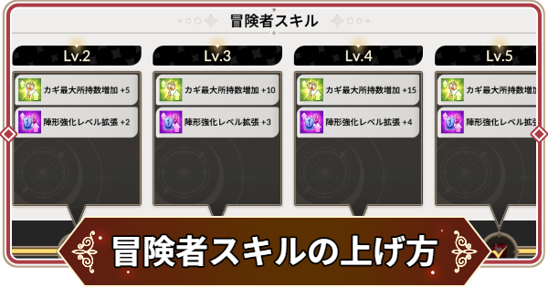 レベルの上げ方