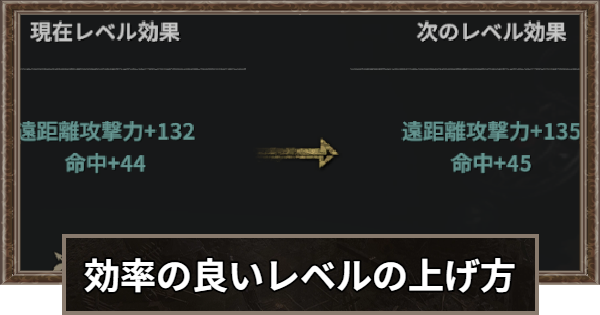 レベルの上げ方