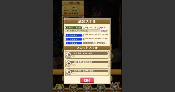 【白猫】限定キャラのモチーフ武器のオートスキルとステータス判明！