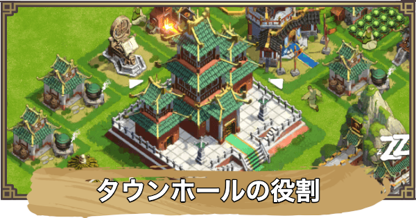 【アバター：伝説を刻む者】タウンホールの役割