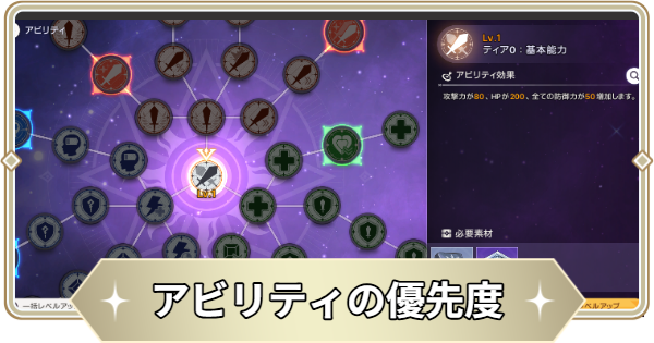 アビリティの強化方法