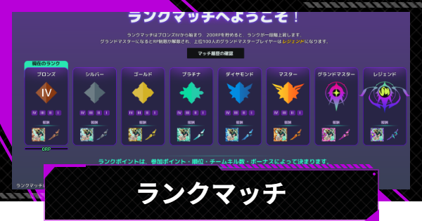 ランクマッチ解説
