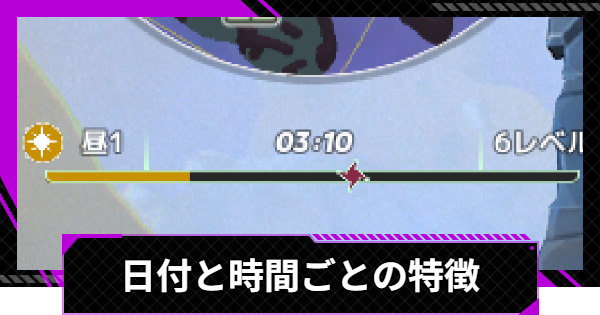 日付と時間ごとの特徴