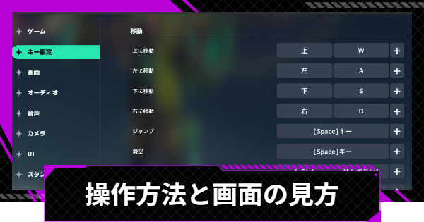 操作方法と画面の見方
