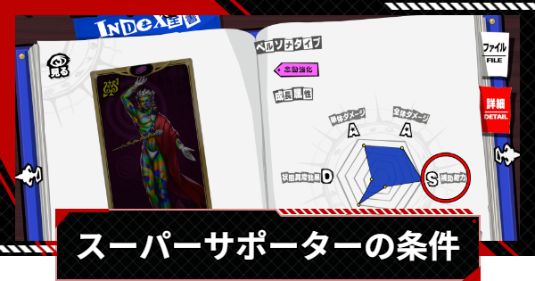 【ペルソナ5X】スーパーサポーターの達成条件｜アワード【P5X】