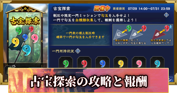 古宝探索の攻略と報酬(S11)16年目・秋