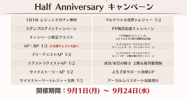 Half Anniversaryキャンペーン開催情報