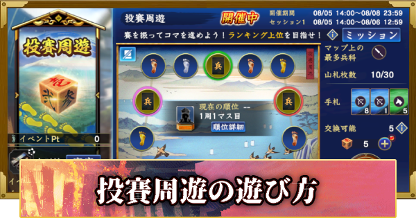 【信長の野望 覇道】投賽周遊の遊び方(S11)18年目・夏