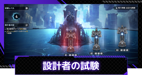 【俺アラ】設計者の試験の攻略と報酬【俺だけレベルアップな件：ARISE】