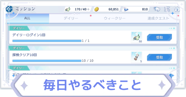 毎日やるべきことまとめ