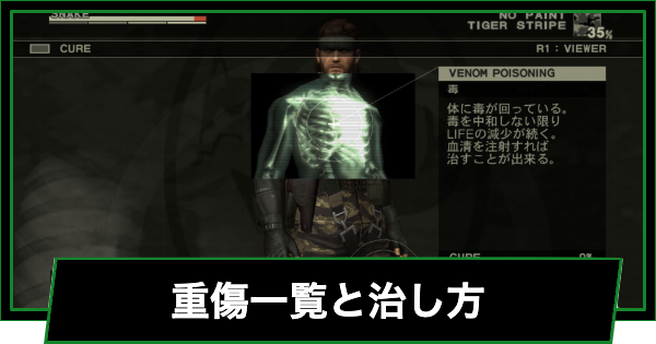 【メタルギアデルタ】重傷一覧と治し方【メタルギアソリッド3リメイク】