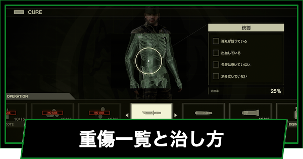 【メタルギアデルタ】重傷一覧と治し方【メタルギアソリッド3 リメイク】