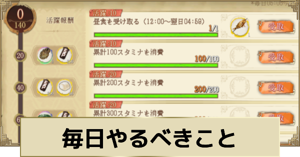 毎日やるべきこと