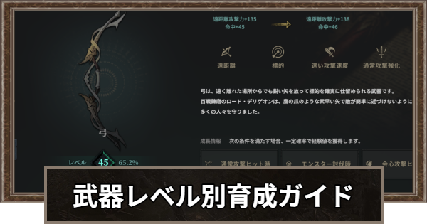 武器マスタリーレベル別育成ガイド