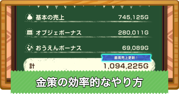 金策(お金稼ぎ)の効率的なやり方