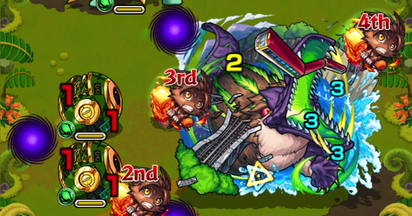 【モンスト】カモノドン【究極】の攻略と適正キャラ｜獰猛なる破壊のくちばし