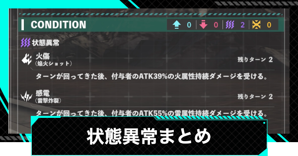 【怪獣8号ゲーム】状態異常の効果と付与できるキャラ一覧【怪獣8G】