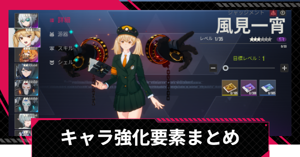 キャラ強化と育成優先度