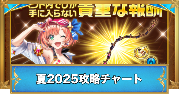 【白猫】エンドレスサマーデイズ攻略チャート