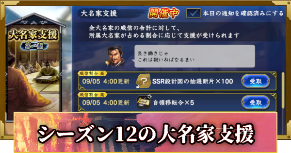 シーズン12の大名家支援と調略のやり方
