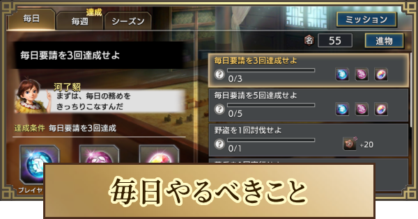 毎日やることまとめ
