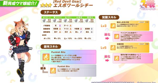エスポワールシチー(星3)の評価とイベント