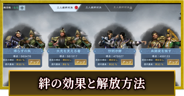 絆の効果と解放条件