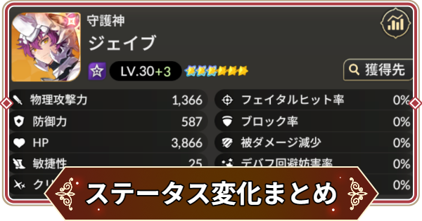 ステータスの種類とバフ/デバフの効果一覧