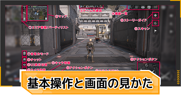 【RFオンラインネクスト】基本操作方法と画面の見方【RFオンネク】