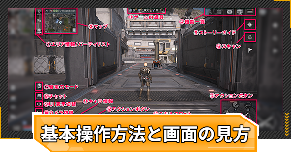 【RFオンラインネクスト】基本操作方法と画面の見方【RFオンネク】
