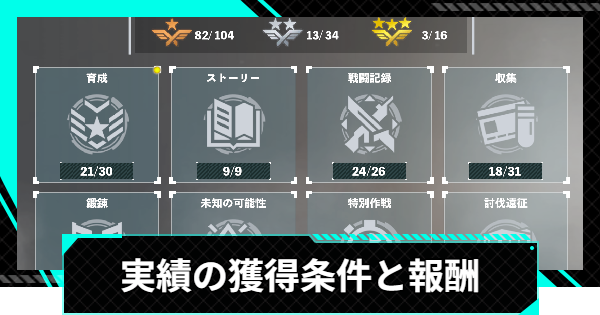 【怪獣8号ゲーム】実績の獲得条件と報酬【怪獣8G】