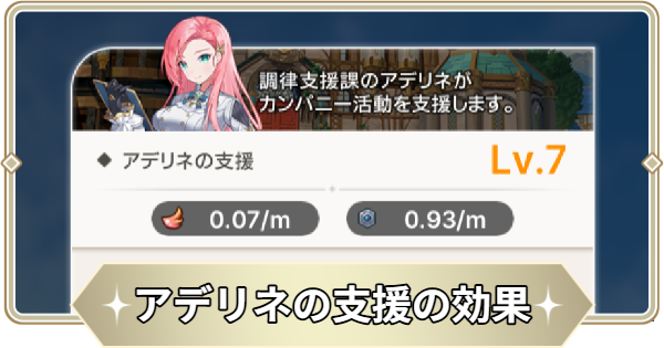 【アビスディア】アデリネの支援の効果【ABYSSDIA】