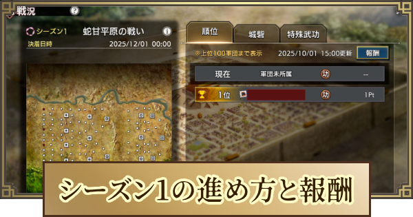 シーズン1の進め方と報酬