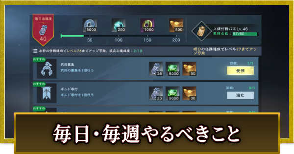 毎日・毎週やるべきこと