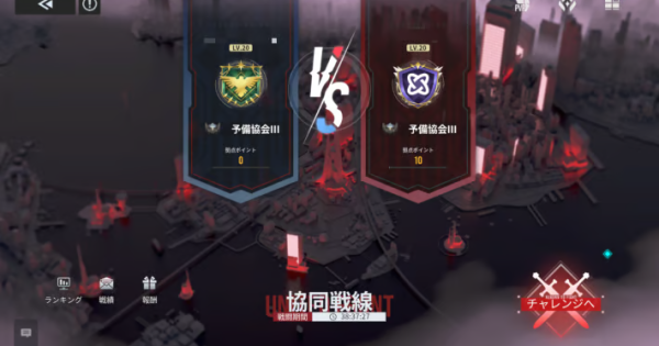 【イザリア】協会の加入方法とメリット【Etheria: Restart】