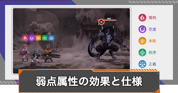 【カオゼロ】弱点属性の効果と仕様【カオスゼロナイトメア】